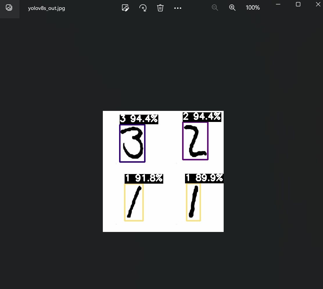 inference result on board