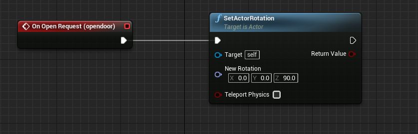 Blueprint rotation logic