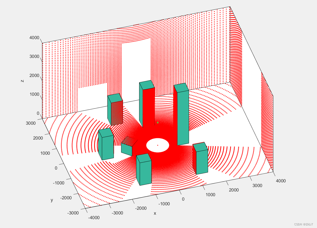 Simulation Preview