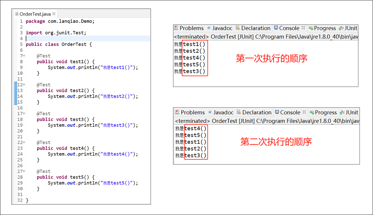 Default order