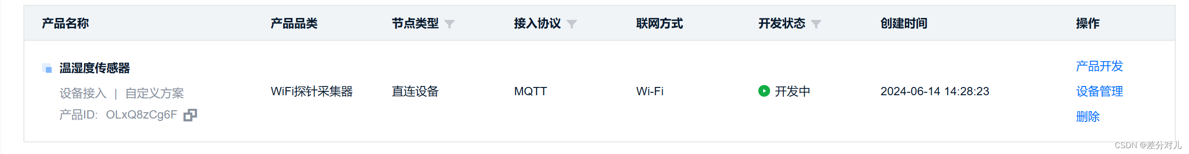 Figure 4: Confirmed product information