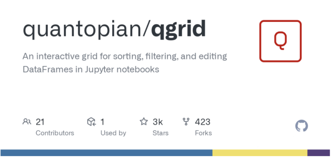 Qgrid example