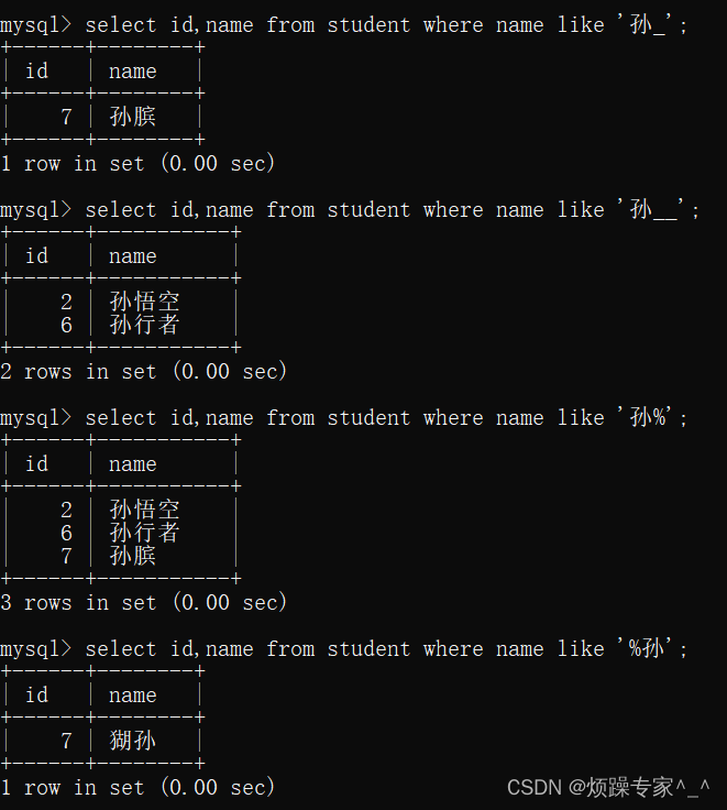 LIKE usage