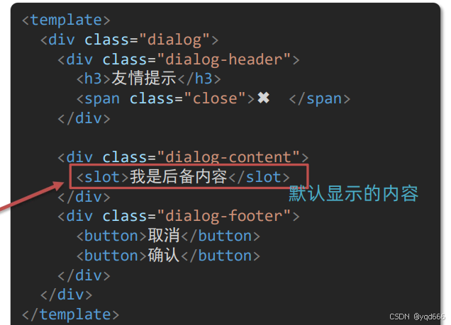 Fallback Content Example