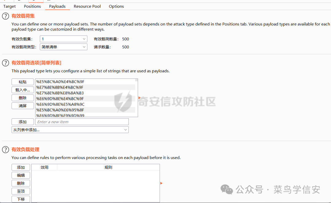 Encoded list