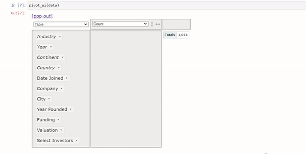 PivotTableJS pivot demo