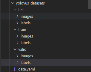 dataset tree example