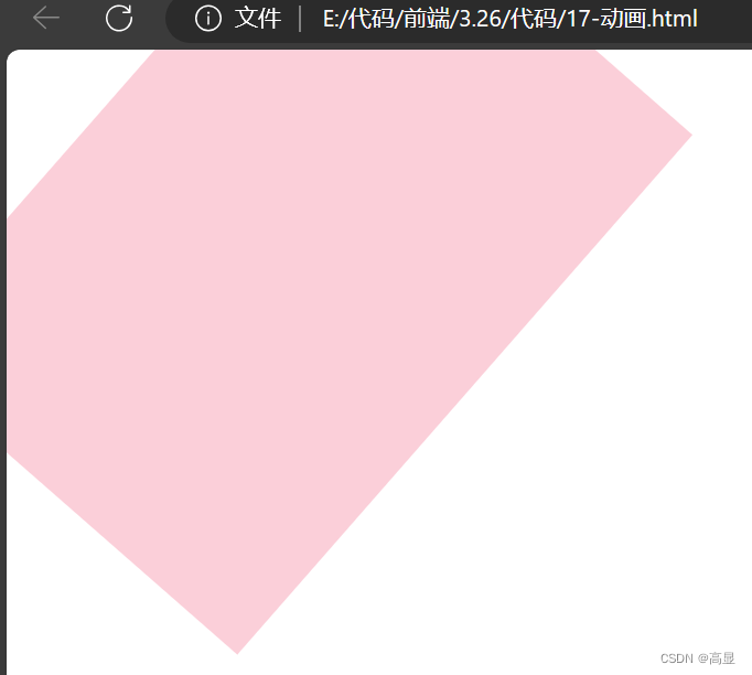 Animation start